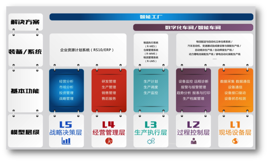U8国际·(中国区)官方网站