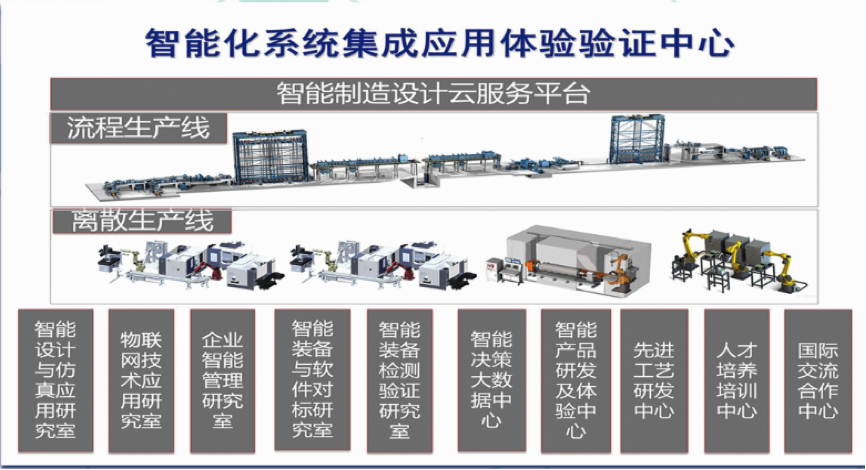 U8国际·(中国区)官方网站